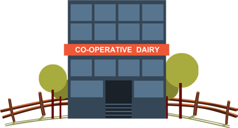 co-op-dairy